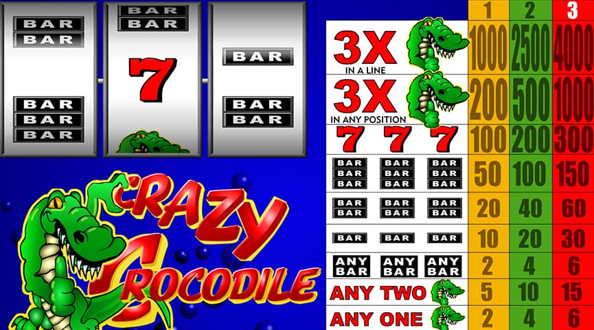 Get Crazy With The Crazy Crocodile And Win Bonuses
